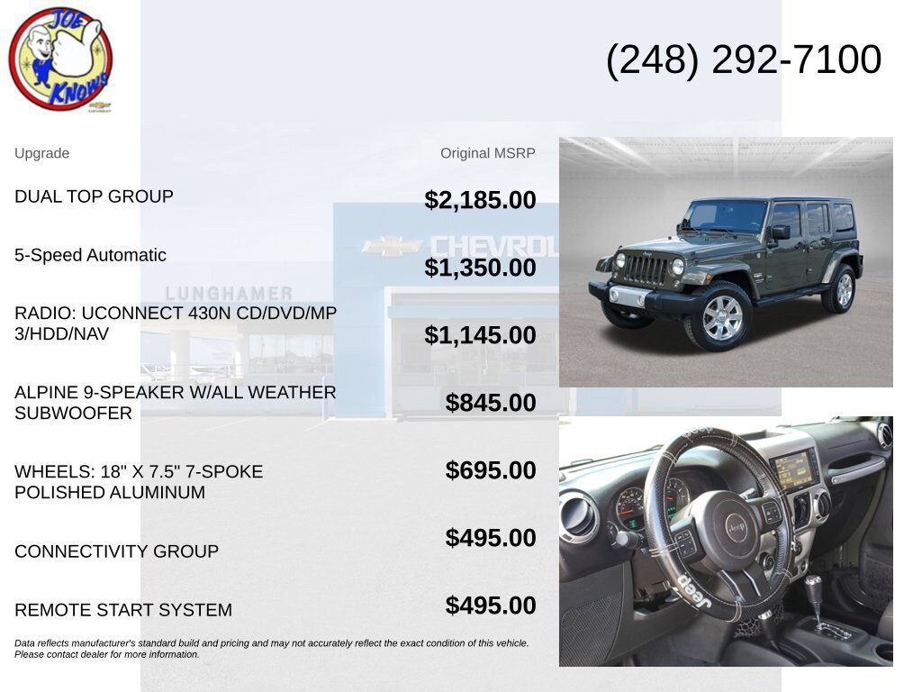 Used 2015 Jeep Wrangler Unlimited Sahara w/ Dual Top Group AWD/4WD image 5