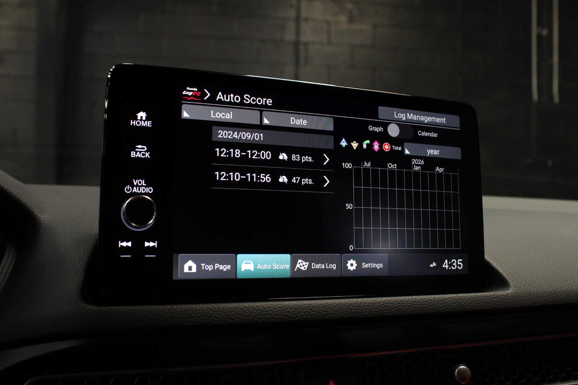 Used 2024 Honda Civic Type R image 78