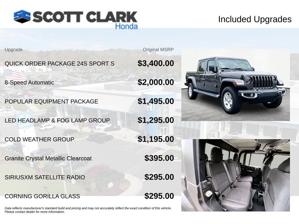 Used 2022 Jeep Gladiator Sport AWD/4WD image 8