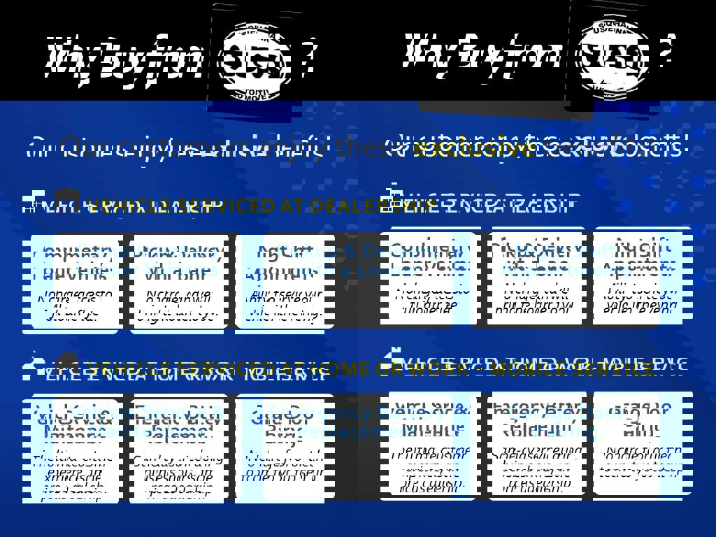 Used 2026 Jeep Compass Limited image 6