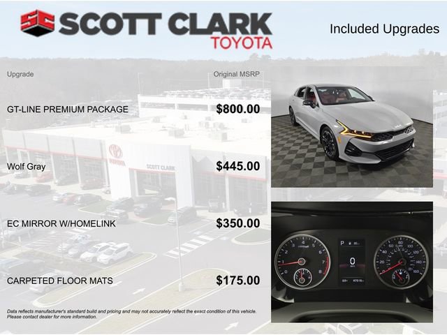 Used 2023 Kia K5 GT-Line w/ GT-Line Premium Package image 8