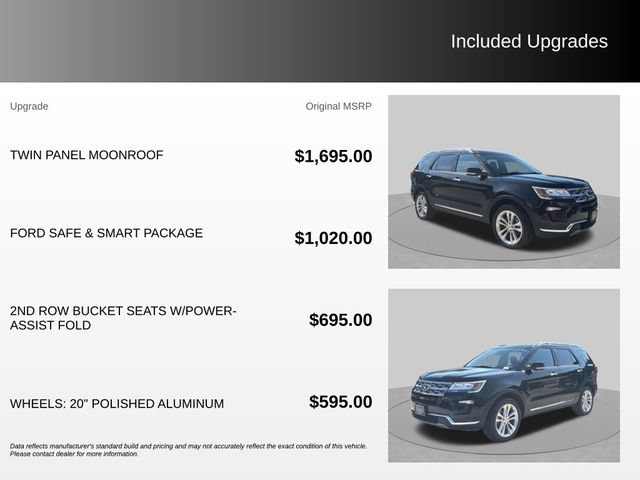 Used 2019 Ford Explorer Limited w/ Ford Safe & Smart Package AWD/4WD image 4