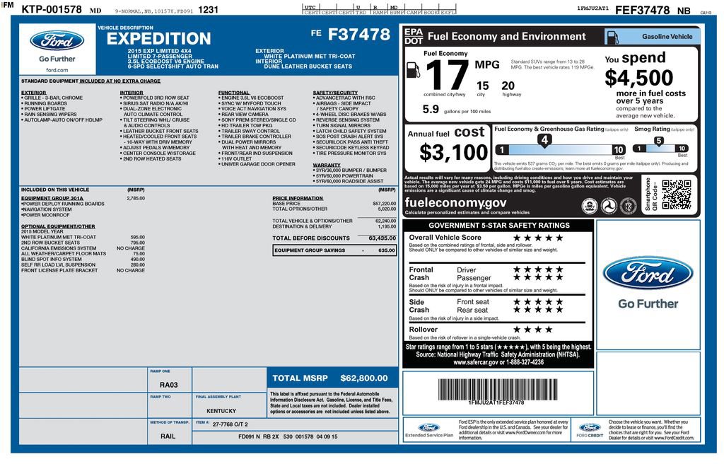 Used 2015 Ford Expedition Limited w/ Equipment Group 301A video 2