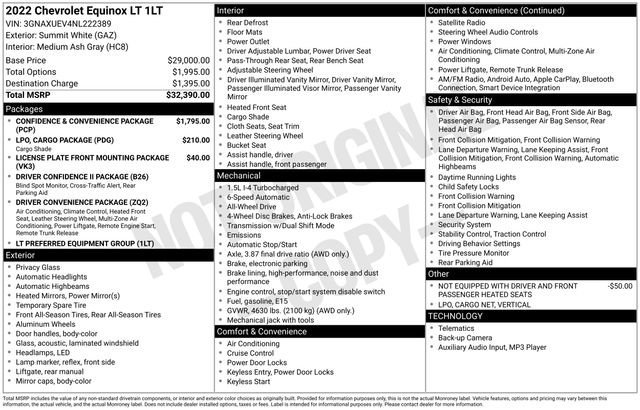 Used 2022 Chevrolet Equinox LT image 2