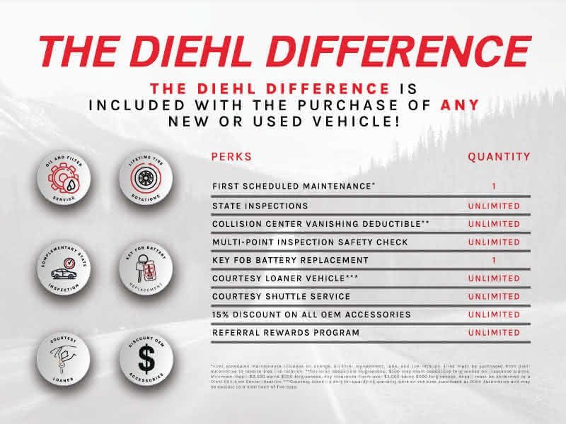 Used 2023 Chevrolet Silverado 1500 LT image 5