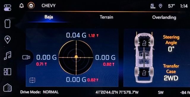 Used 2024 Chevrolet Colorado ZR2 w/ ZR2 Convenience Package III image 47