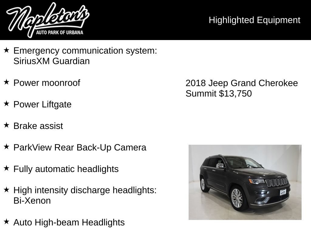 Used 2018 Jeep Grand Cherokee Summit AWD/4WD image 16