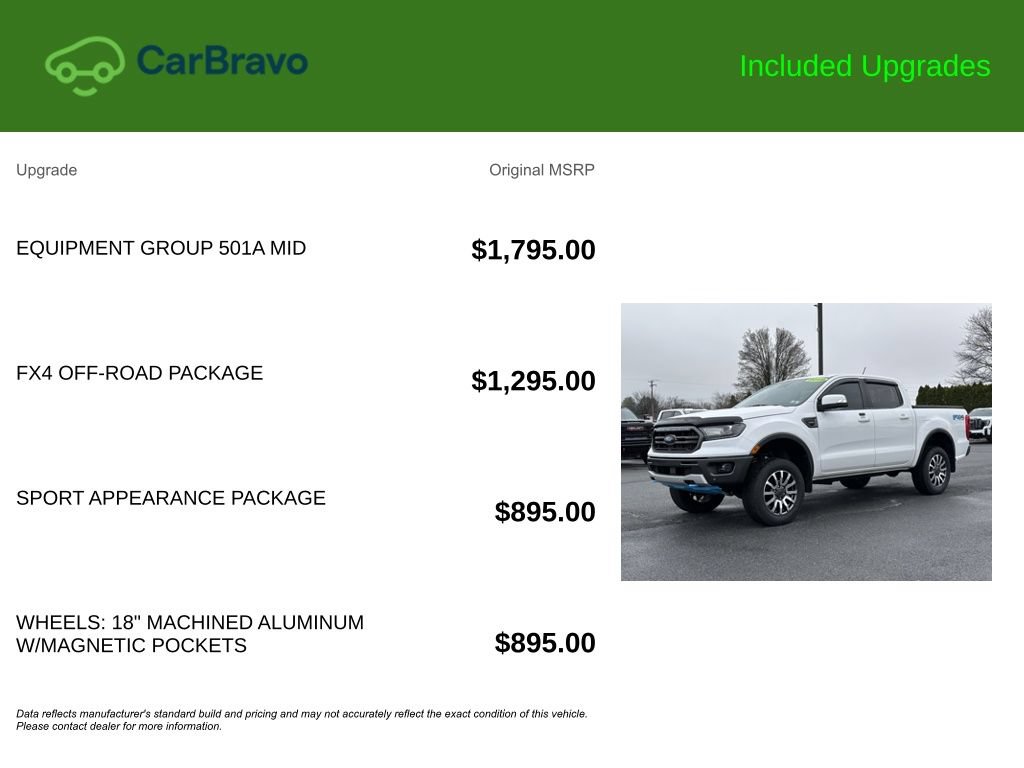 Used 2019 Ford Ranger Lariat w/ Equipment Group 501A Mid AWD/4WD image 9