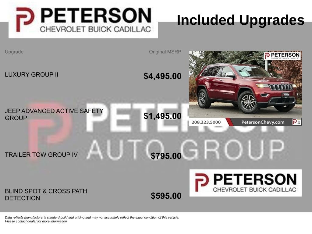 Used 2018 Jeep Grand Cherokee Limited w/ Luxury Group II image 11