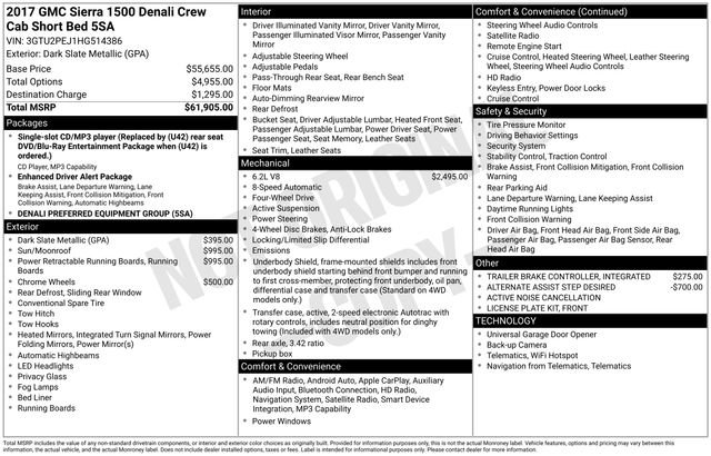 Used 2017 GMC Sierra 1500 Denali image 38