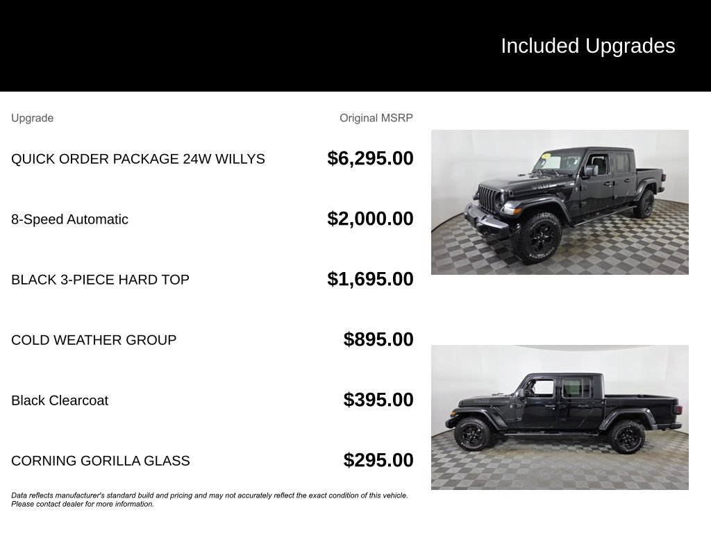 Used 2022 Jeep Gladiator Mojave AWD/4WD image 6