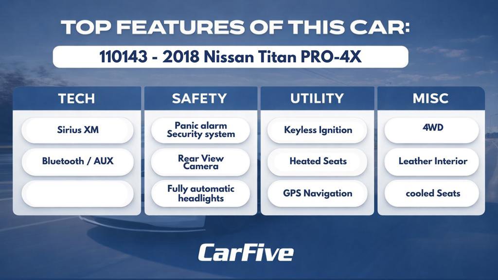 Used 2018 Nissan Titan PRO-4X w/ Pro-4x Convenience Package image 33