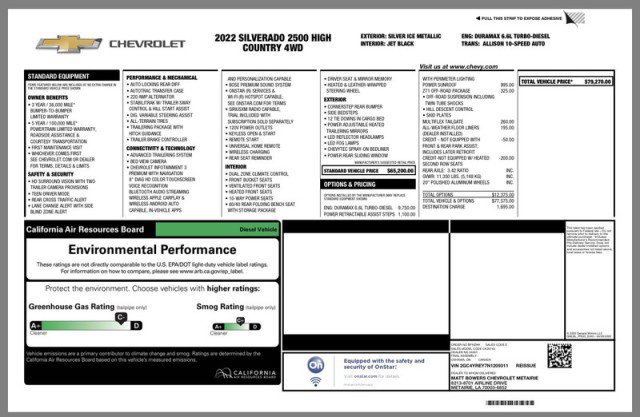 Used 2022 Chevrolet Silverado 2500 High Country w/ Z71 Off-Road Package image 30