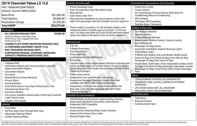 Used 2019 Chevrolet Tahoe LS w/ All-Season Package image 5