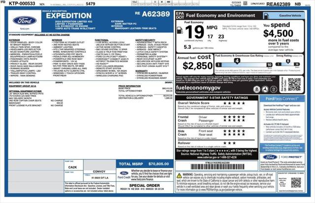 Used 2024 Ford Expedition Limited RWD image 4