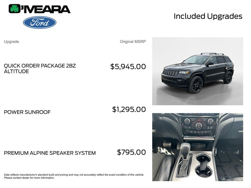 Used 2019 Jeep Grand Cherokee Altitude image 4