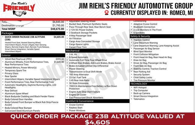 Used 2024 Jeep Grand Cherokee Altitude