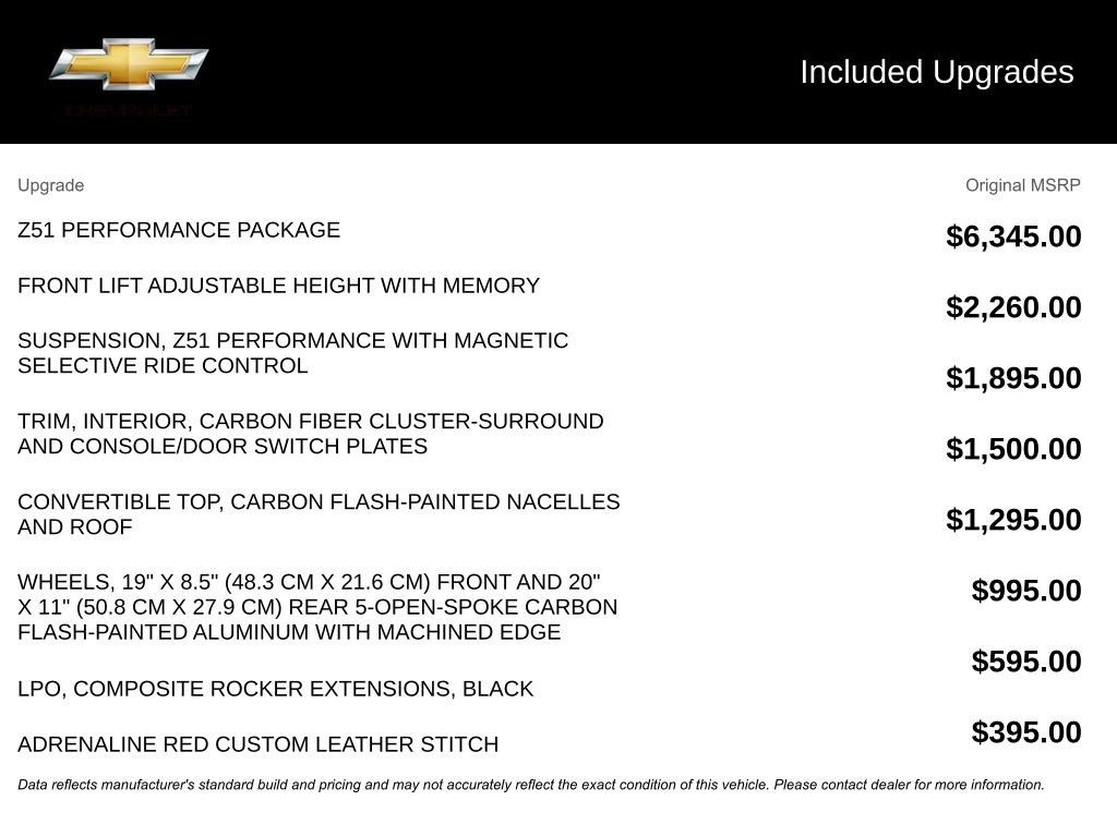 Used 2022 Chevrolet Corvette Stingray Premium Conv w/ Z51 Performance Package image 10