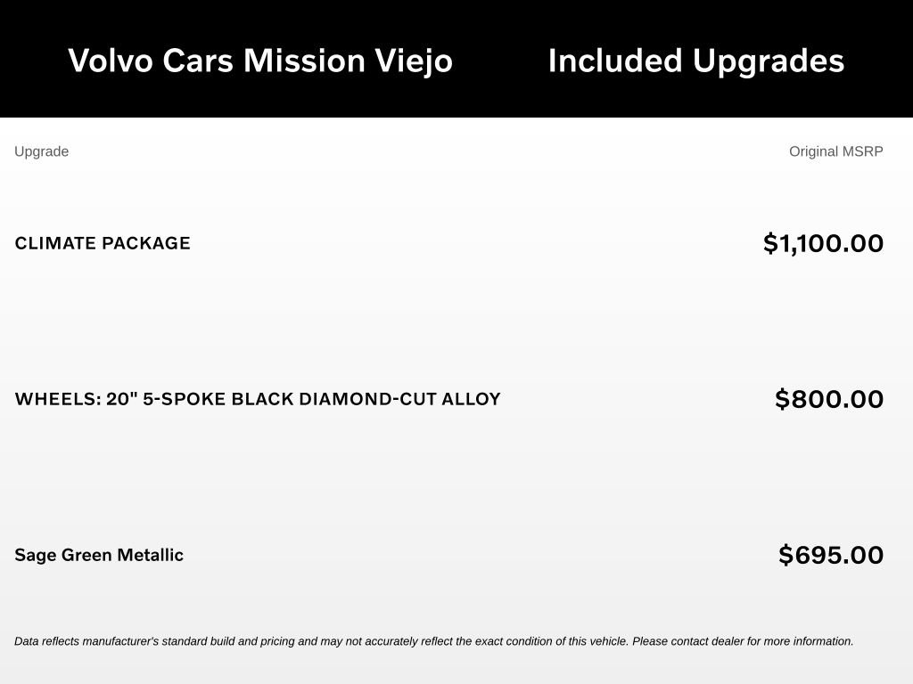 Used 2023 Volvo C40 P8 Recharge Plus w/ Climate Package AWD/4WD image 6