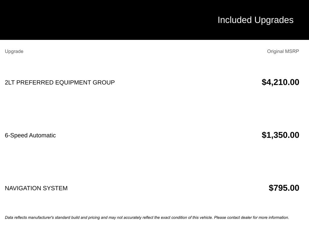 Used 2014 Chevrolet Corvette Stingray Convertible w/ 2LT Preferred Equipment Group image 2