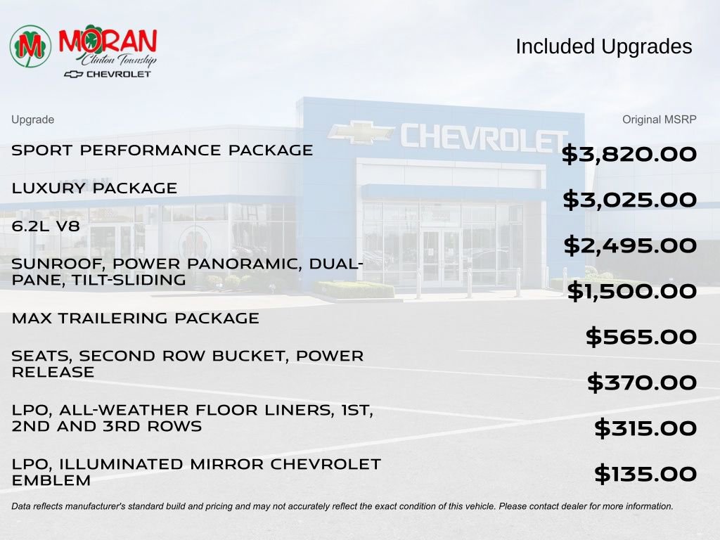 Used 2023 Chevrolet Tahoe RST w/ Sport Performance Package AWD/4WD image 4