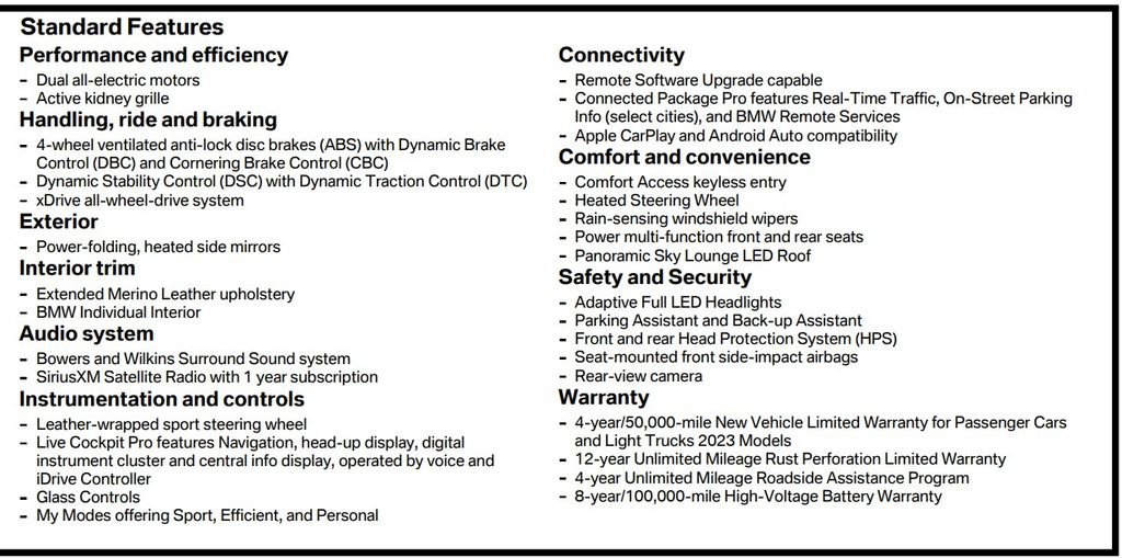 Used 2023 BMW i7 xDrive60 image 20