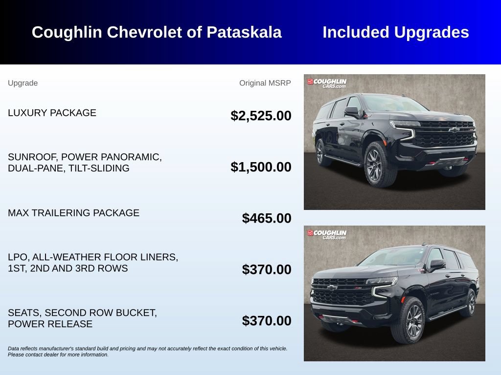 Used 2024 Chevrolet Suburban Z71 w/ Luxury Package AWD/4WD image 3