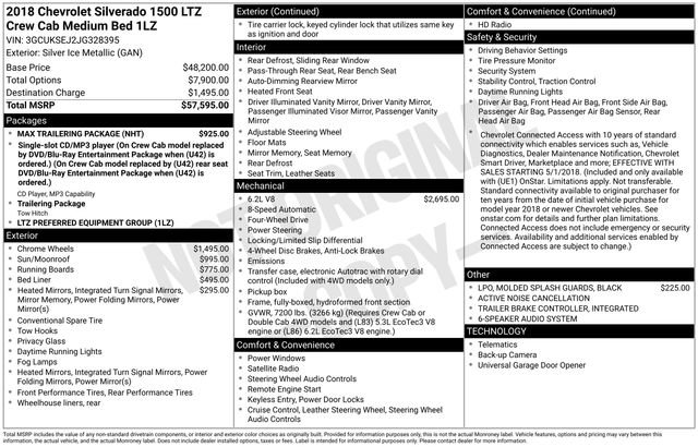 Used 2018 Chevrolet Silverado 1500 LTZ w/ Max Trailering Package image 41