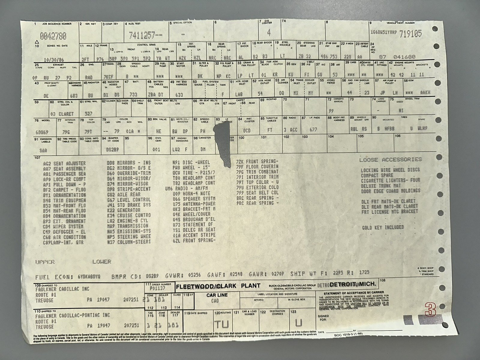 Used 1987 Cadillac Brougham RWD image 35