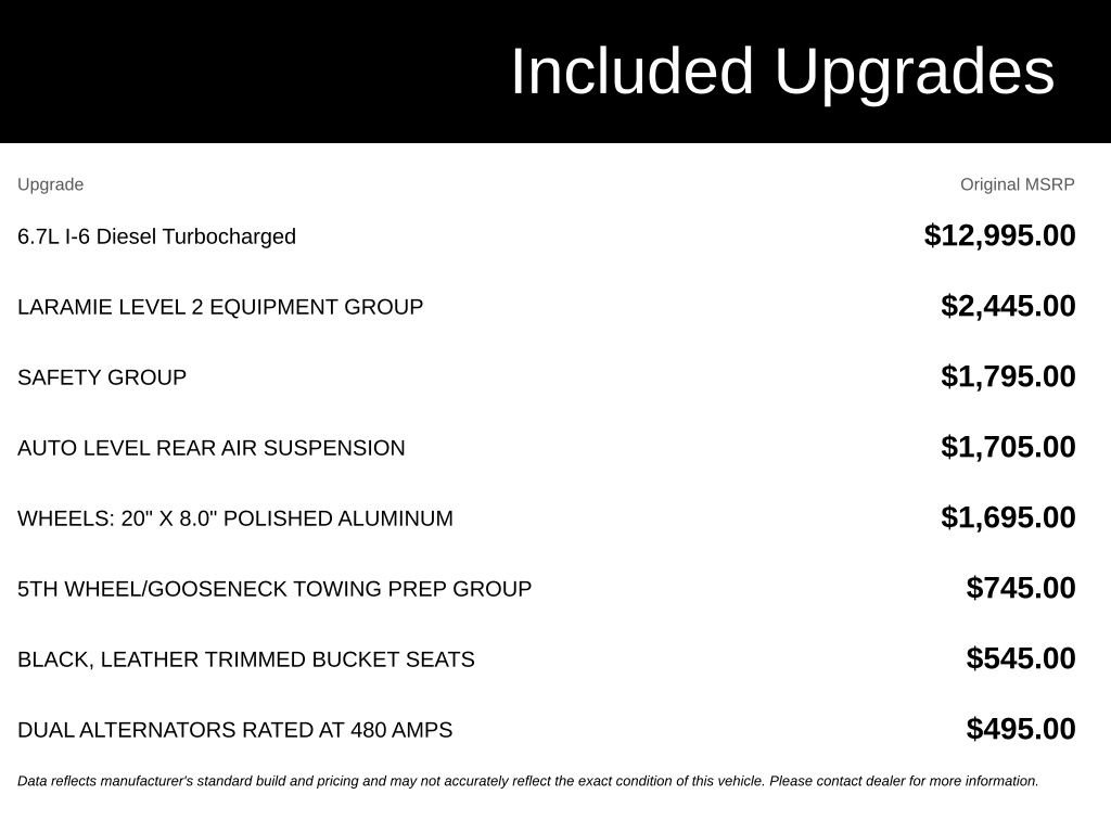 New 2026 RAM 2500 Laramie AWD/4WD image 5