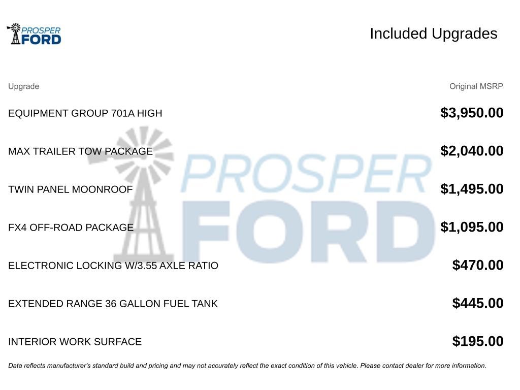 Used 2023 Ford F150 Platinum w/ Equipment Group 701A High image 3
