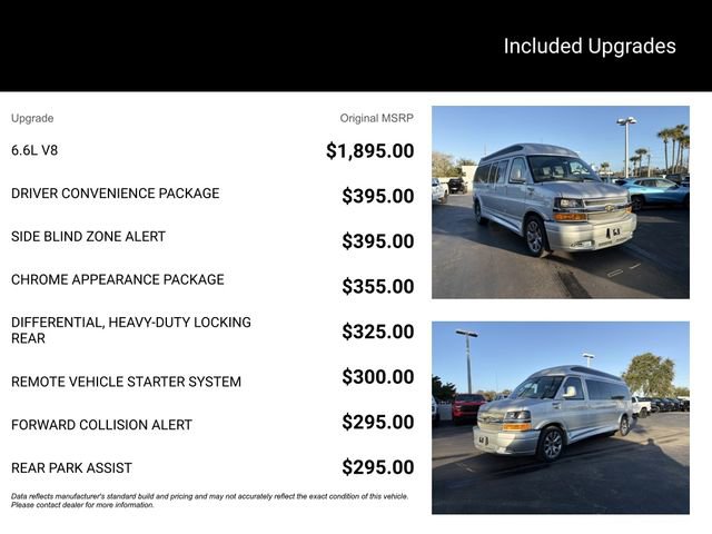 New 2025 Chevrolet Express 2500 Work Van 3D Extended Cargo Van w/ Driver Convenience Package image 14