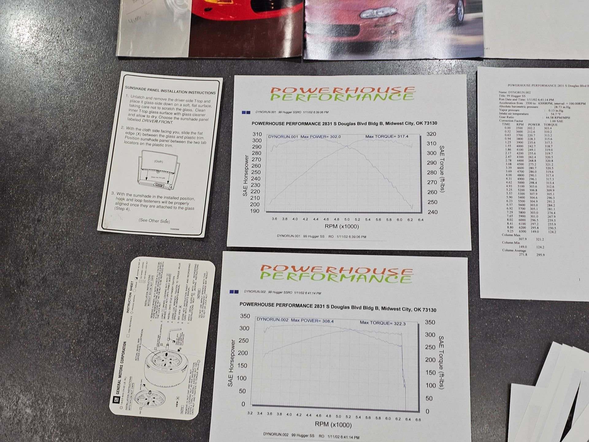 Used 1999 Chevrolet Camaro Z28 w/ SS Performance/Appearance Pkg image 47