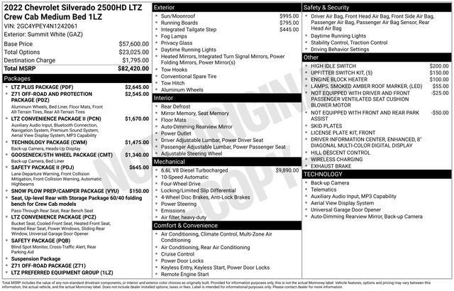 Used 2022 Chevrolet Silverado 2500 LTZ w/ LTZ Plus Package AWD/4WD image 4