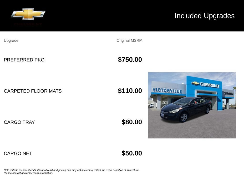Used 2013 Hyundai Elantra GLS w/ Preferred Pkg FWD image 5