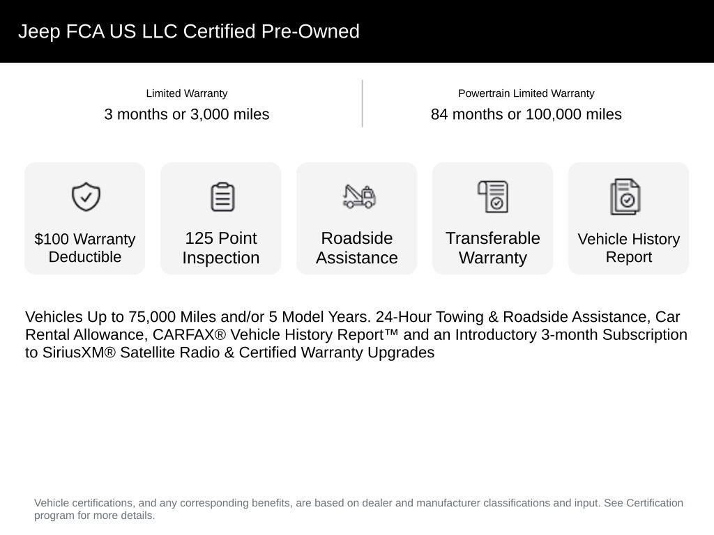 Certified 2022 Jeep Wrangler Unlimited Sahara w/ Cold Weather Group image 15