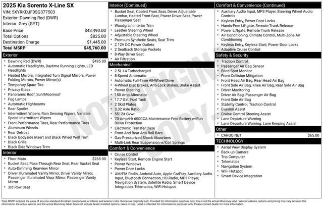 New 2025 Kia Sorento SX image 5