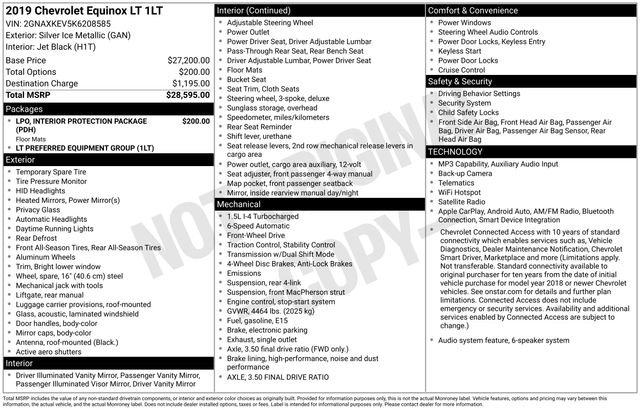 Used 2019 Chevrolet Equinox LT FWD image 13