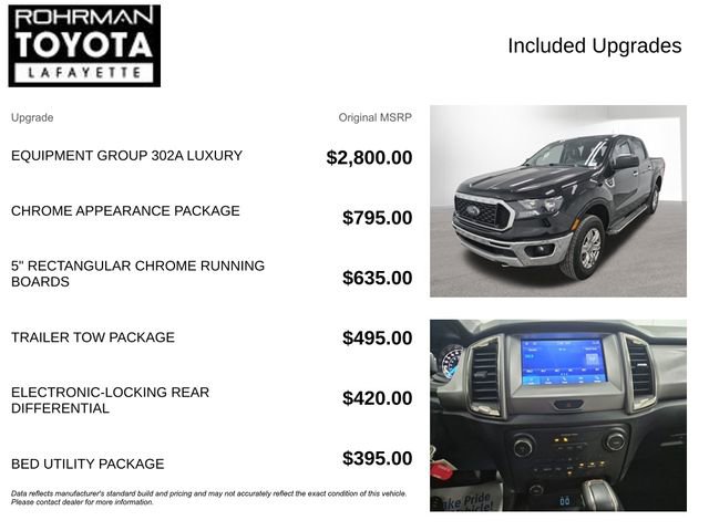 Used 2019 Ford Ranger XLT w/ Equipment Group 302A Luxury image 4