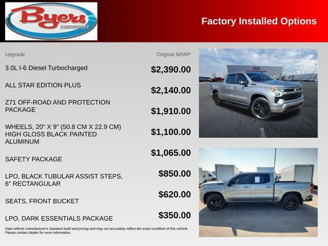 Used 2024 Chevrolet Silverado 1500 RST w/ All Star Edition Plus AWD/4WD image 10