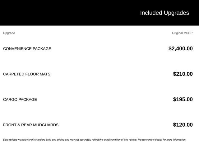 Certified 2023 Hyundai Kona SEL w/ Convenience Package image 16