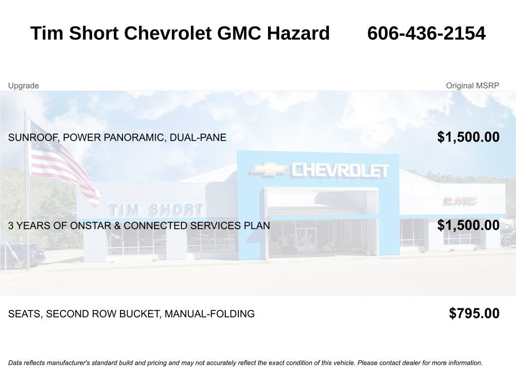 Used 2022 GMC Yukon XL SLT image 5