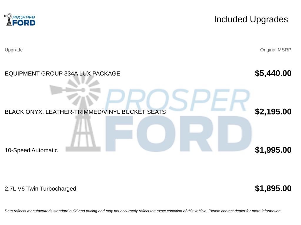 Used 2023 Ford Bronco Badlands AWD/4WD image 3