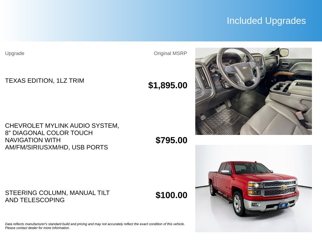 Used 2014 Chevrolet Silverado 1500 LTZ w/ Texas Edition, 1LZ Trim RWD image 5