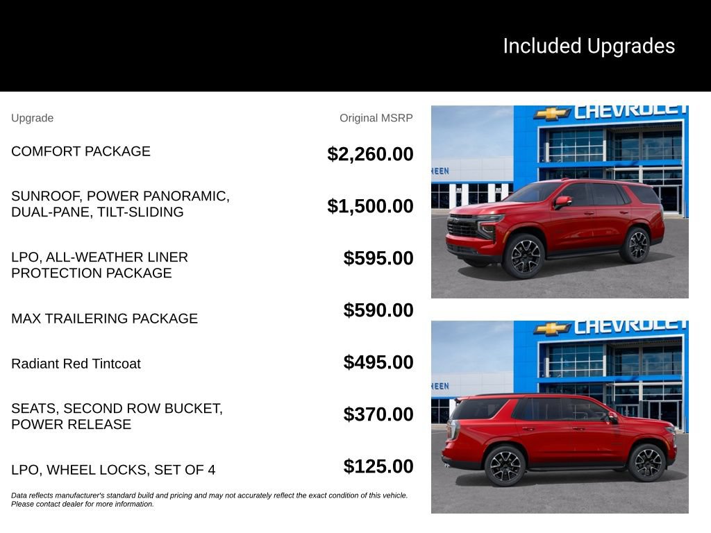 New 2026 Chevrolet Tahoe RST w/ Comfort Package AWD/4WD image 5