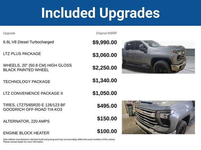 Used 2025 Chevrolet Silverado 2500 LTZ w/ LTZ Plus Package image 5