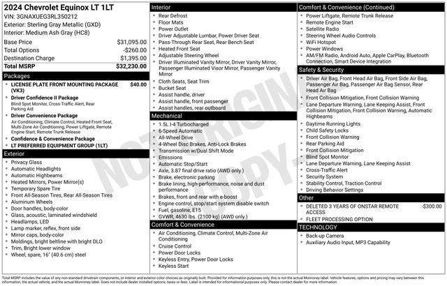 Certified 2024 Chevrolet Equinox LT AWD/4WD image 31