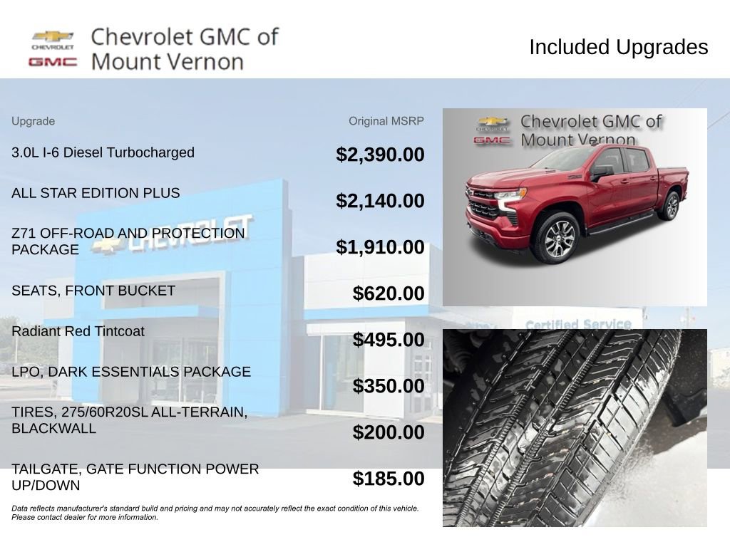 Used 2023 Chevrolet Silverado 1500 RST w/ All Star Edition Plus image 6