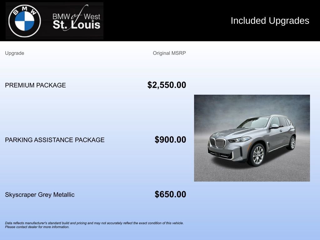 Used 2024 BMW X5 xDrive40i w/ Premium Package image 20