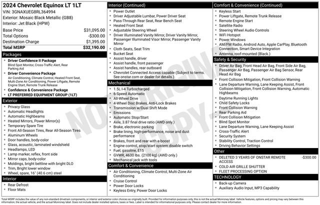 Used 2024 Chevrolet Equinox LT AWD/4WD image 3